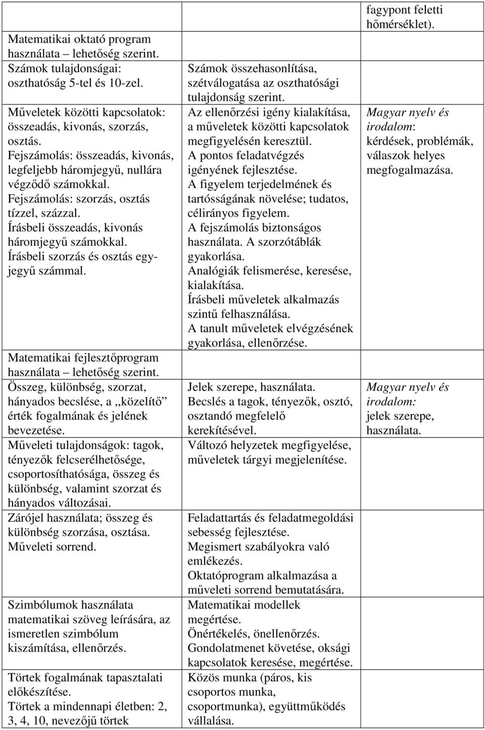 Írásbeli szorzás és osztás egyjegyű számmal. Matematikai fejlesztőprogram használata lehetőség szerint.