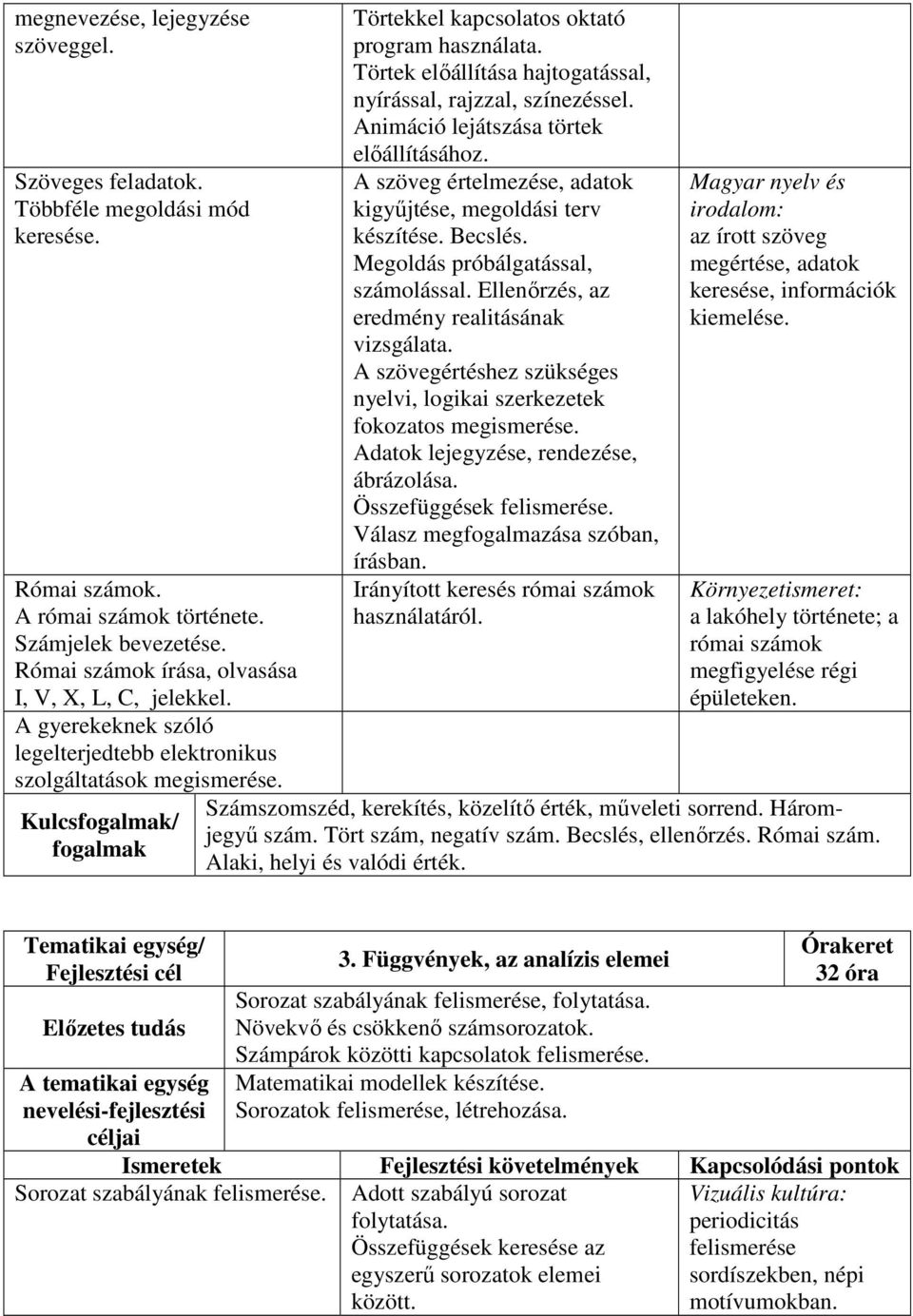 Kulcsfogalmak/ fogalmak Törtekkel kapcsolatos oktató program használata. Törtek előállítása hajtogatással, nyírással, rajzzal, színezéssel. Animáció lejátszása törtek előállításához.