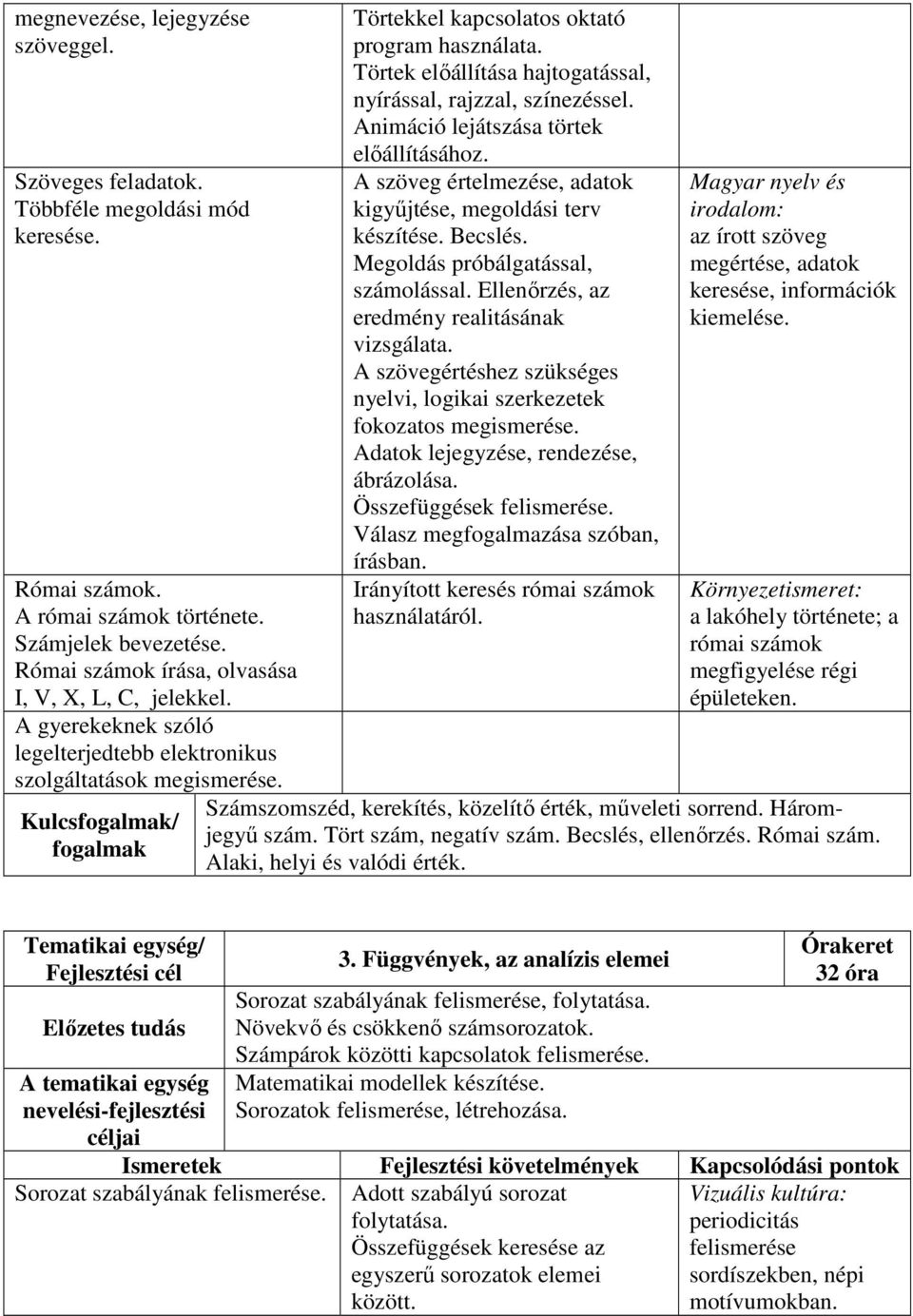 Kulcsfogalmak/ fogalmak Törtekkel kapcsolatos oktató program használata. Törtek előállítása hajtogatással, nyírással, rajzzal, színezéssel. Animáció lejátszása törtek előállításához.