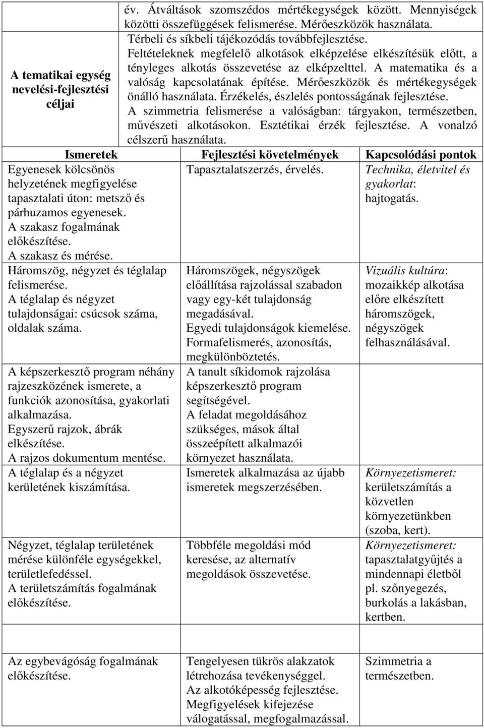 A matematika és a valóság kapcsolatának építése. Mérőeszközök és mértékegységek önálló használata. Érzékelés, észlelés pontosságának fejlesztése.