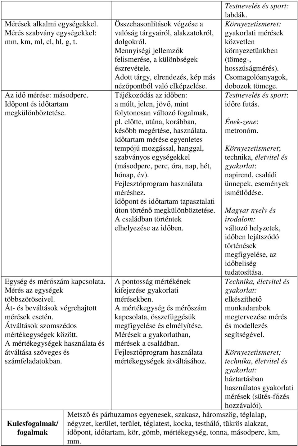 Kulcsfogalmak/ fogalmak Összehasonlítások végzése a valóság tárgyairól, alakzatokról, dolgokról. Mennyiségi jellemzők felismerése, a különbségek észrevétele.