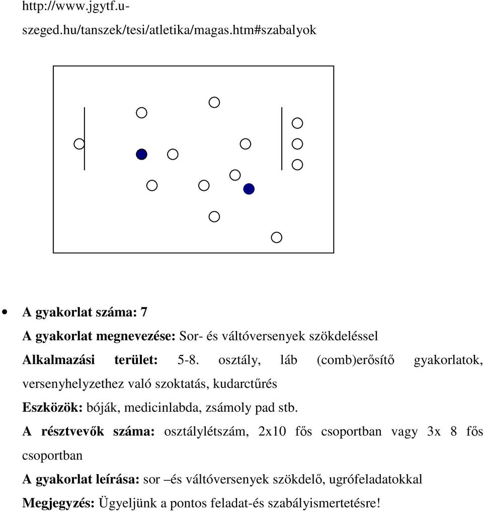 osztály, láb (comb)erősítő gyakorlatok, versenyhelyzethez való szoktatás, kudarctűrés Eszközök: bóják, medicinlabda, zsámoly pad