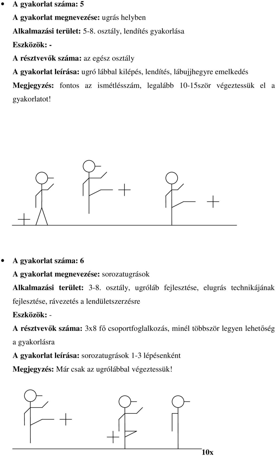 ismétlésszám, legalább 10-15ször végeztessük el a gyakorlatot! A gyakorlat száma: 6 A gyakorlat megnevezése: sorozatugrások Alkalmazási terület: 3-8.