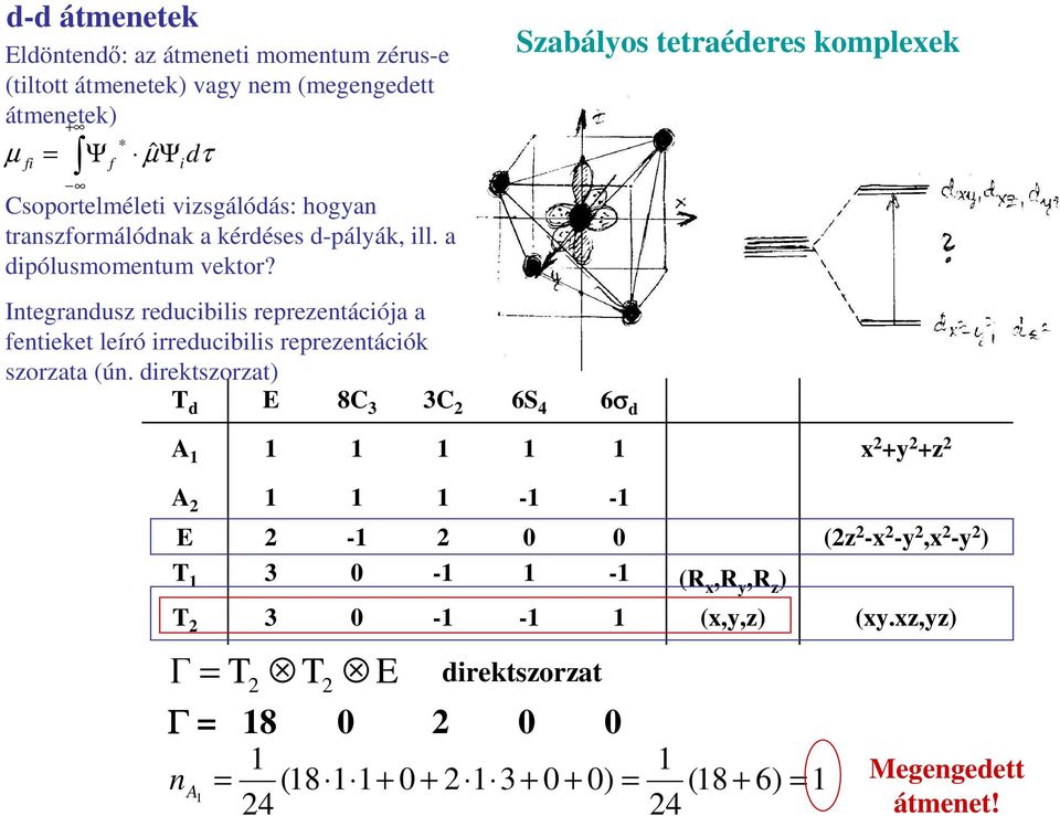 Integrandusz reducibilis reprezentációja a fentieket leíró irreducibilis reprezentációk szorzata (ún.