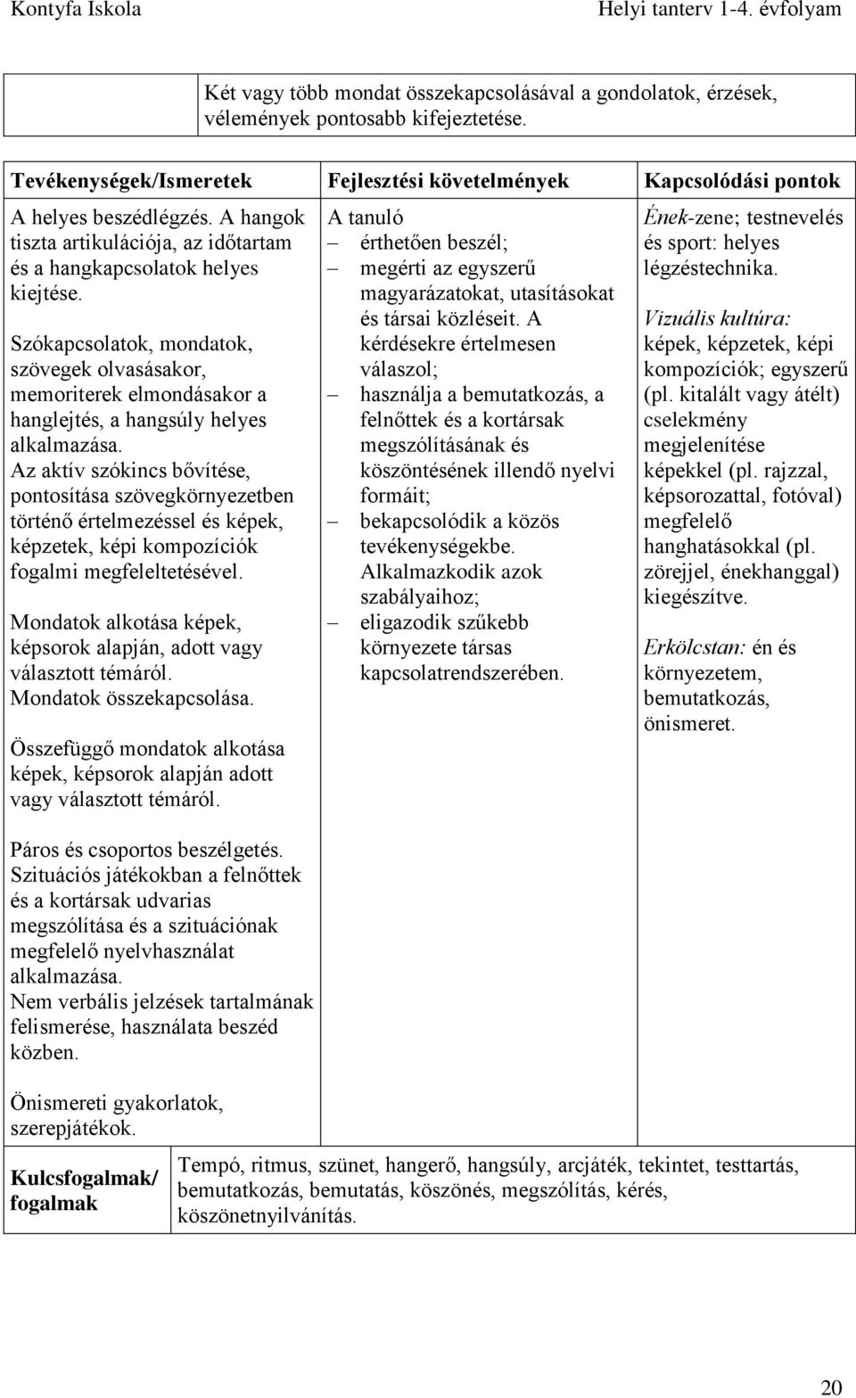 Az aktív szókincs bővítése, pontosítása szövegkörnyezetben történő értelmezéssel és képek, képzetek, képi kompozíciók fogalmi megfeleltetésével.