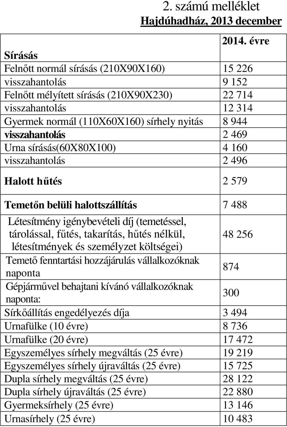 visszahantolás 2 469 Urna sírásás(60x80x100) 4 160 visszahantolás 2 496 Halott hűtés 2 579 Temetőn belüli halottszállítás 7 488 Létesítmény igénybevételi díj (temetéssel, tárolással, fűtés,