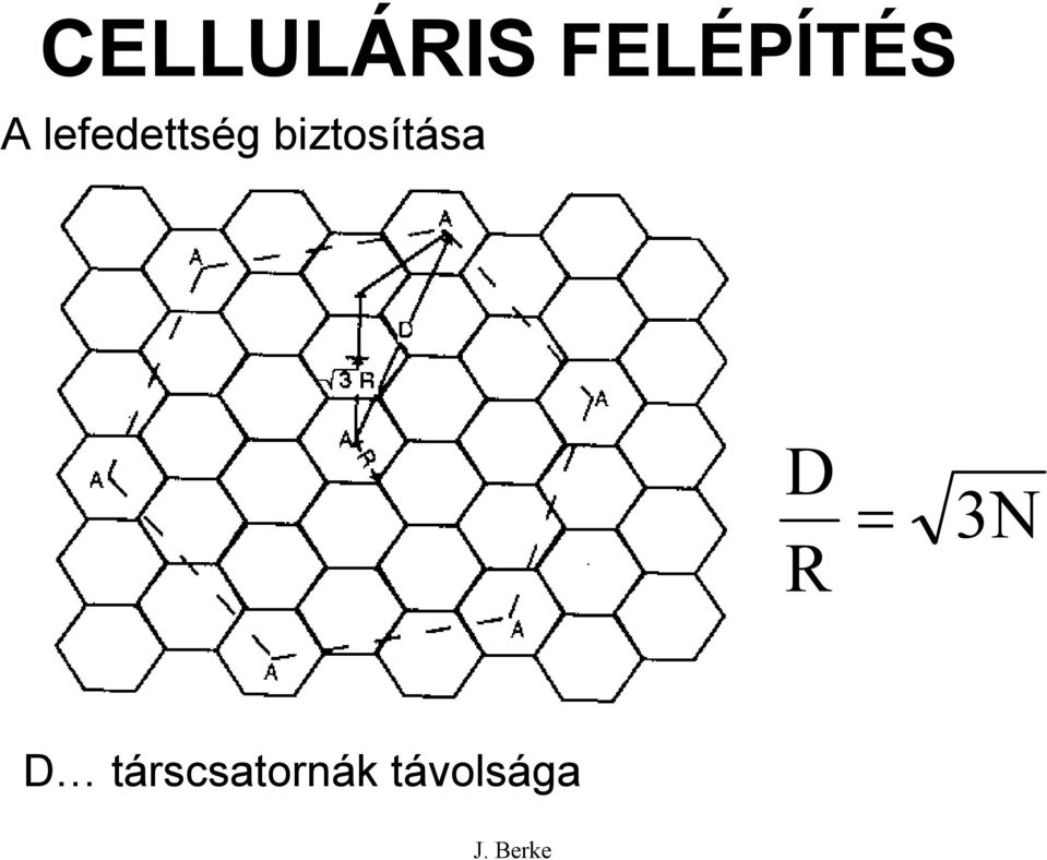 lefedettség