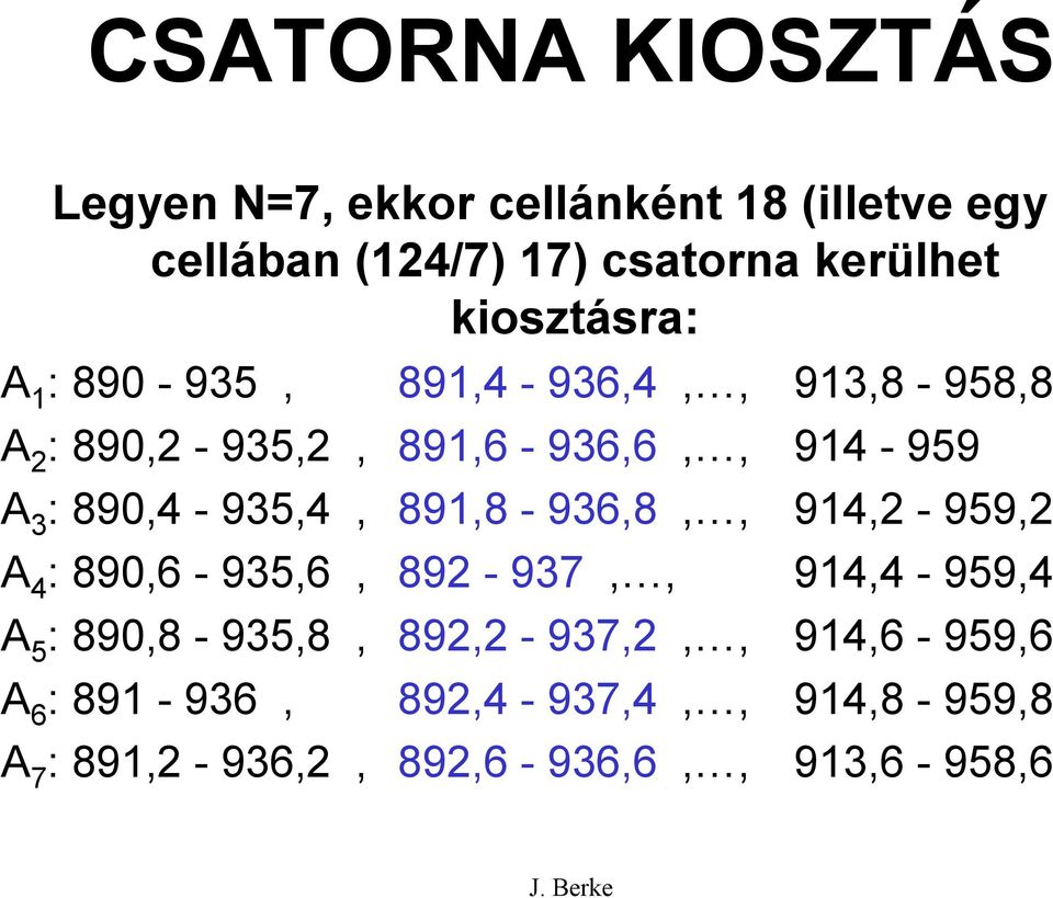 890,4-935,4, 891,8-936,8,, 914,2-959,2 A 4 : 890,6-935,6, 892-937,, 914,4-959,4 A 5 : 890,8-935,8,