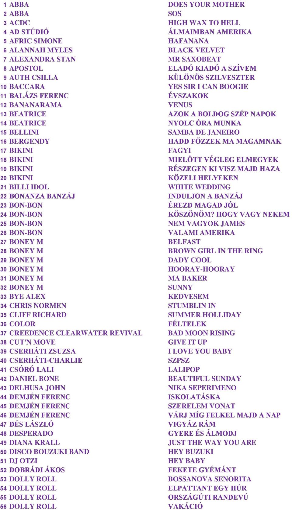 SAMBA DE JANEIRO 16 BERGENDY HADD FŐZZEK MA MAGAMNAK 17 BIKINI FAGYI 18 BIKINI MIELÖTT VÉGLEG ELMEGYEK 19 BIKINI RÉSZEGEN KI VISZ MAJD HAZA 20 BIKINI KÖZELI HELYEKEN 21 BILLI IDOL WHITE WEDDING 22
