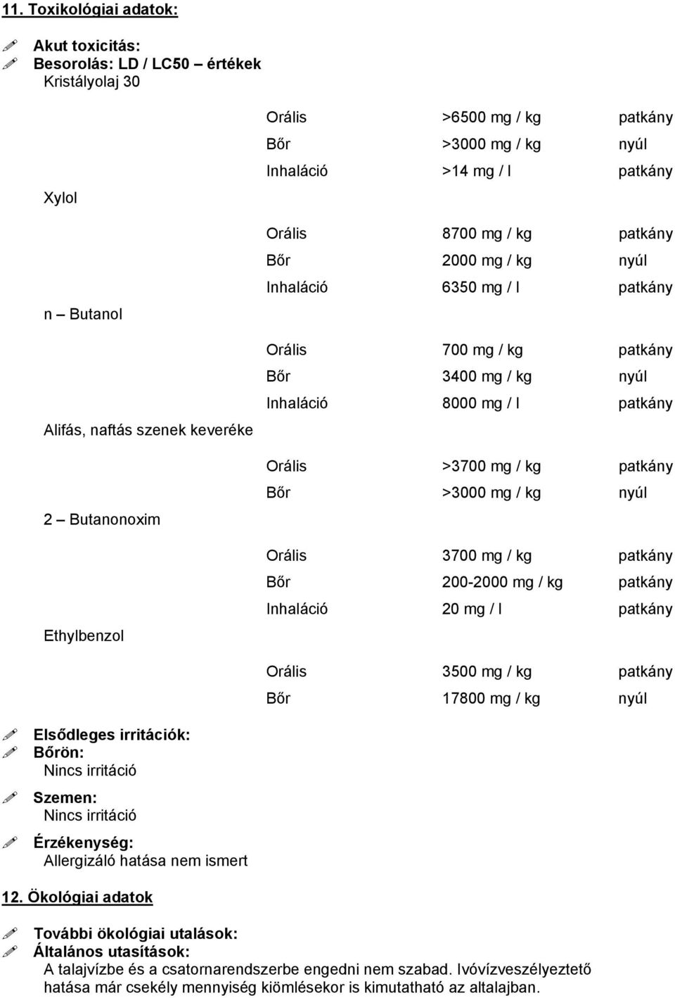 patkány Orális >3700 mg / kg patkány Bőr >3000 mg / kg nyúl Orális 3700 mg / kg patkány Bőr 200-2000 mg / kg patkány Inhaláció 20 mg / l patkány Orális 3500 mg / kg patkány Bőr 17800 mg / kg nyúl