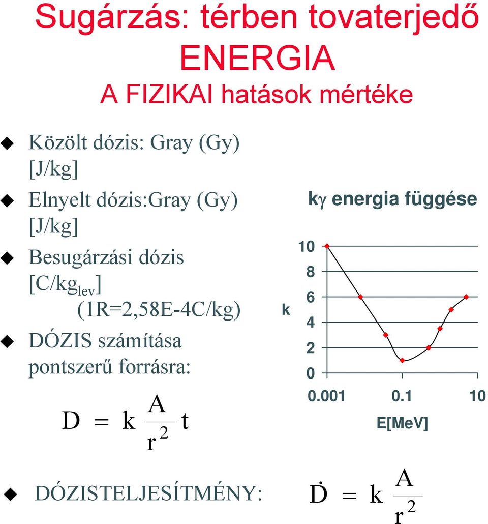 ] (1R=2,58E-4C/kg) DÓZIS számítása pontszerű forrásra: k 10 8 6 4 2 0 kγ