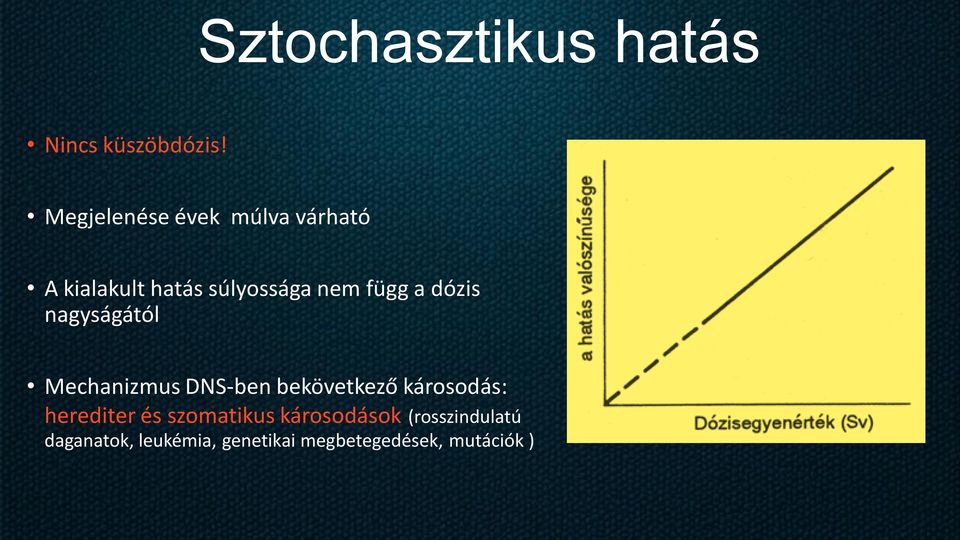 a dózis nagyságától Mechanizmus DNS-ben bekövetkező károsodás: