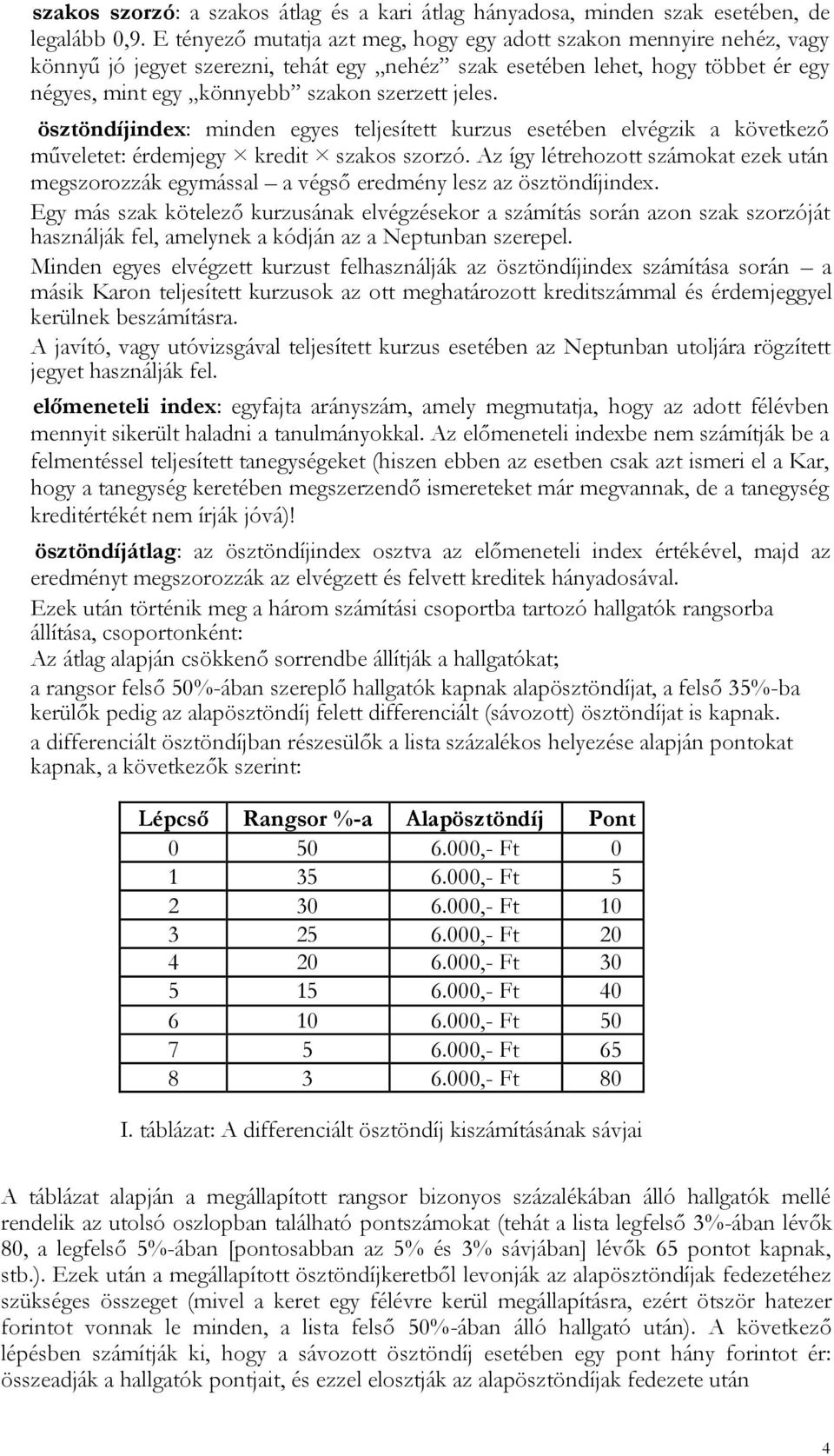 jeles. ösztöndíjindex: minden egyes teljesített kurzus esetében elvégzik a következő műveletet: érdemjegy kredit szakos szorzó.