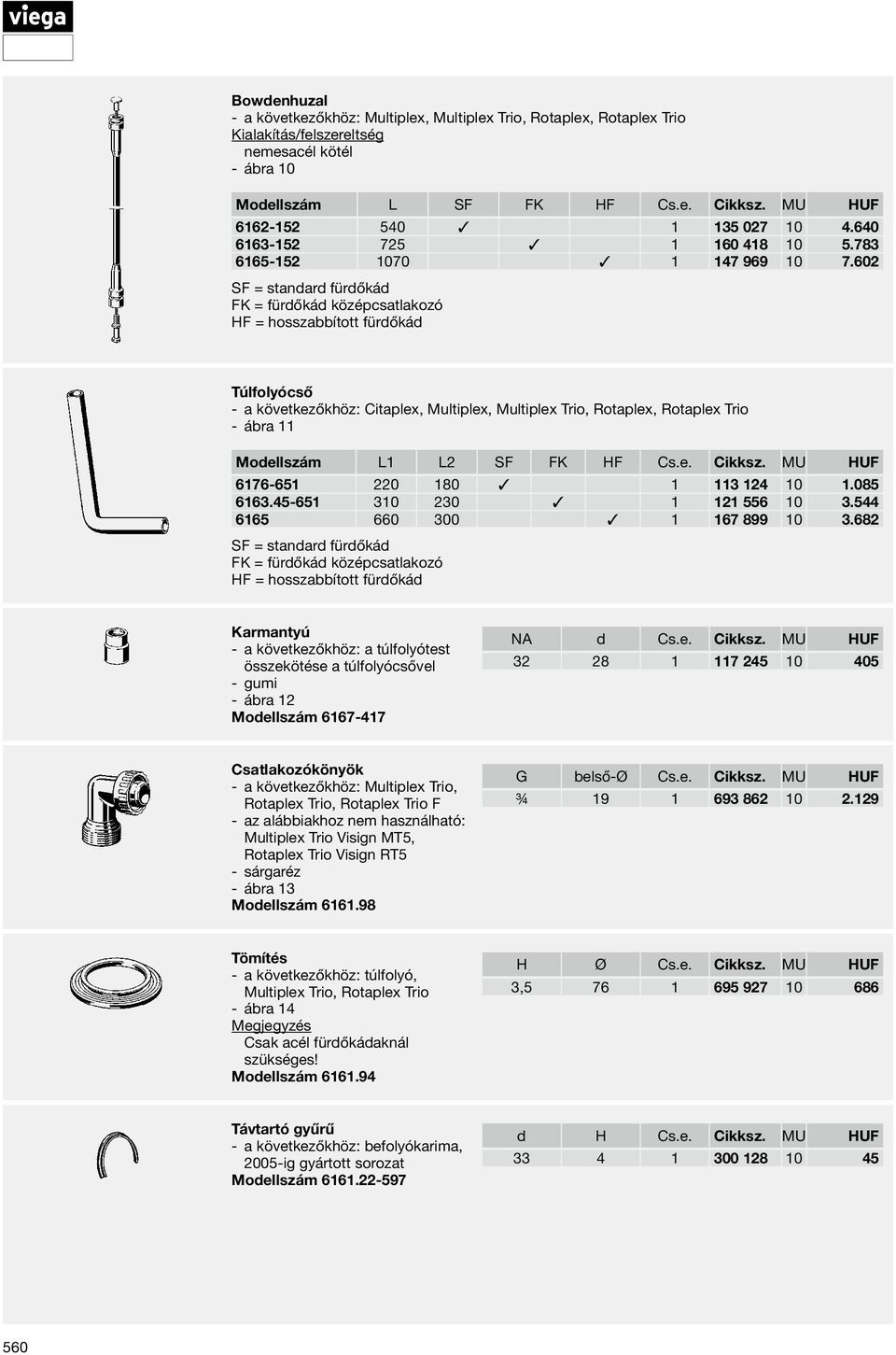 602 SF = standard fürdőkád FK = fürdőkád középcsatlakozó HF = hosszabbított fürdőkád Túlfolyócső a következőkhöz: Citaplex, Multiplex, Multiplex Trio, Rotaplex, Rotaplex Trio ábra 11 Modellszám L1 L2