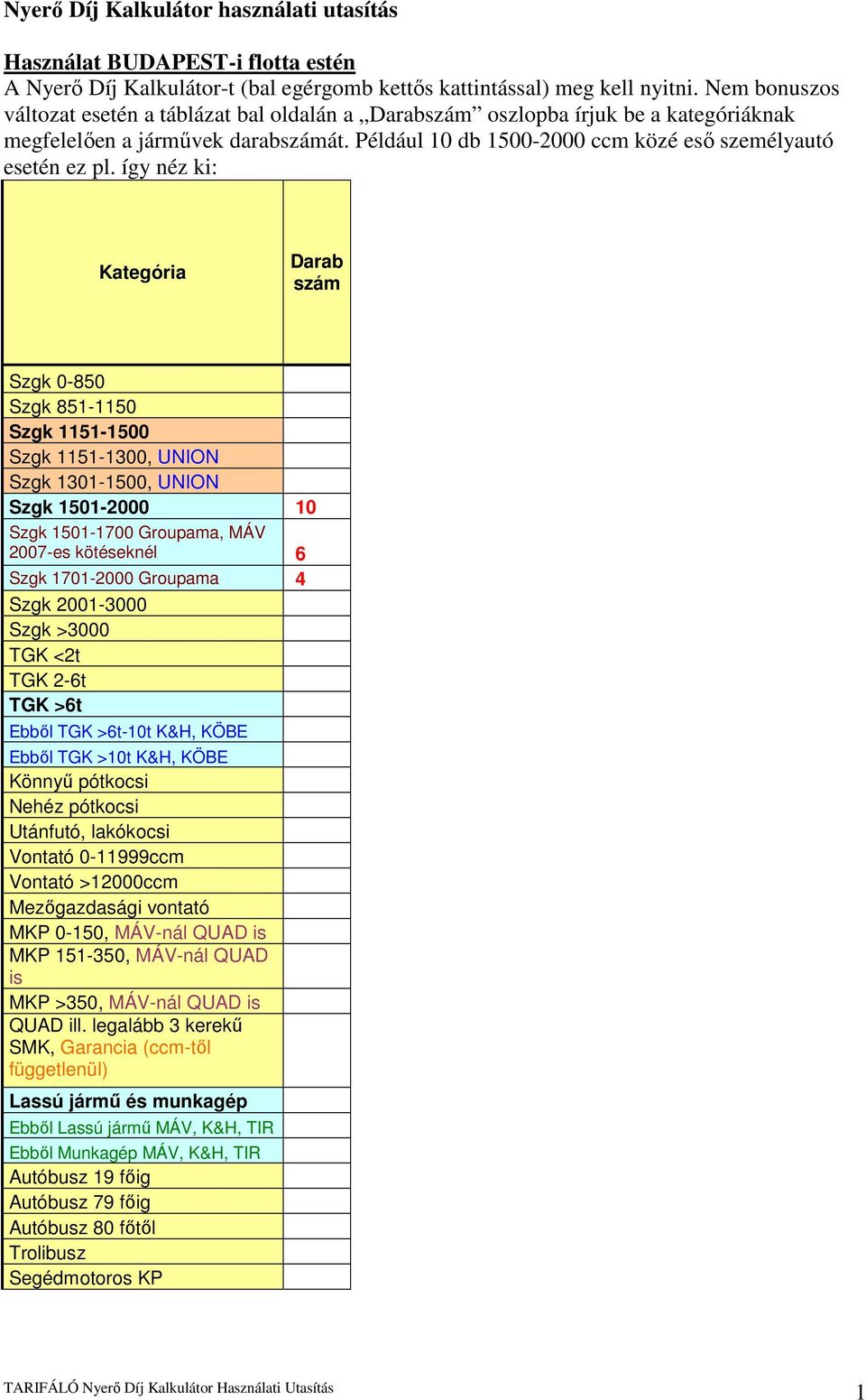így néz ki: Szgk 0-850 Szgk 851-1150 Szgk 1151-1500 Szgk 1151-1300, Szgk 1301-1500, Szgk 2001-3000 Szgk >3000 TGK <2t TGK 2-6t TGK >6t Ebbıl TGK >6t-10t K&H, KÖBE Ebbıl TGK >10t K&H, KÖBE Könnyő