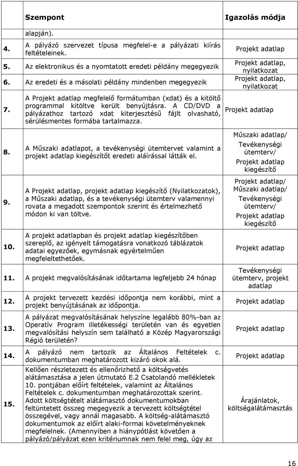 A CD/DVD a pályázathoz tartozó xdat kiterjesztésű fájlt olvasható, sérülésmentes formába tartalmazza.