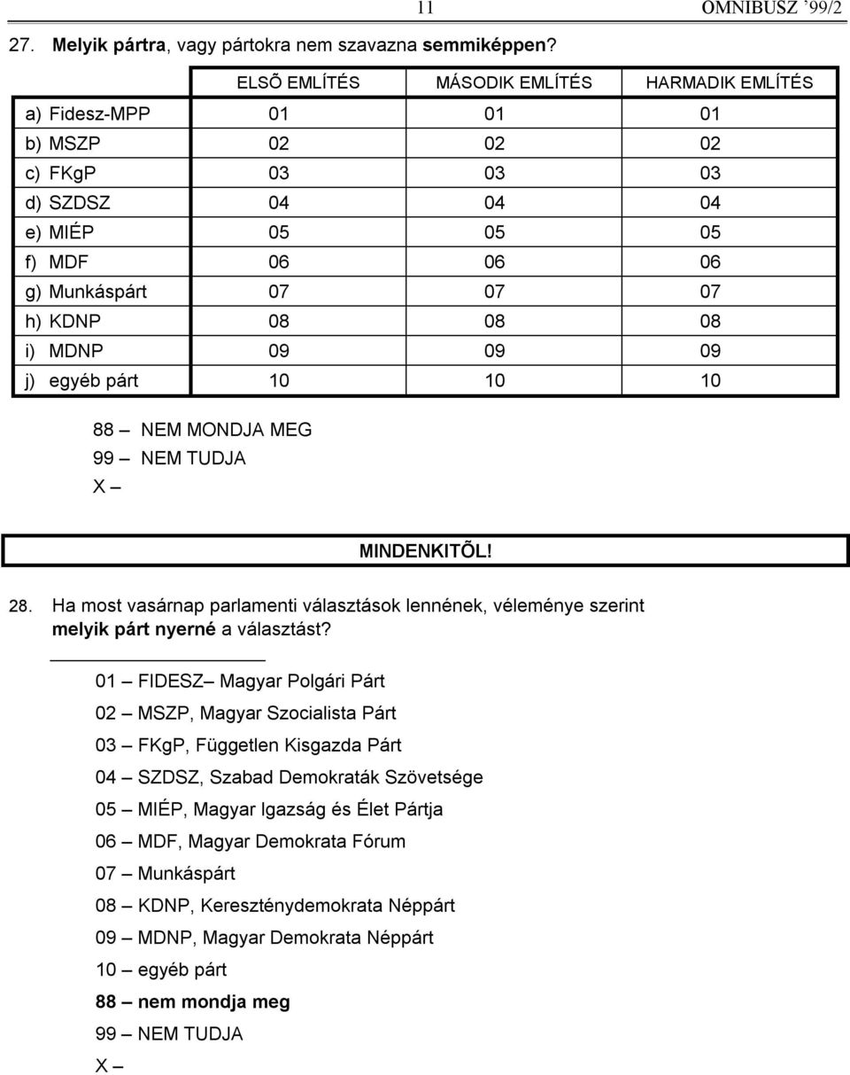 08 i) MDNP 09 09 09 j) egyéb párt 10 10 10 88 NEM MONDJA MEG 9 MINDENKITÕL! 28. Ha most vasárnap parlamenti választások lennének, véleménye szerint melyik párt nyerné a választást?
