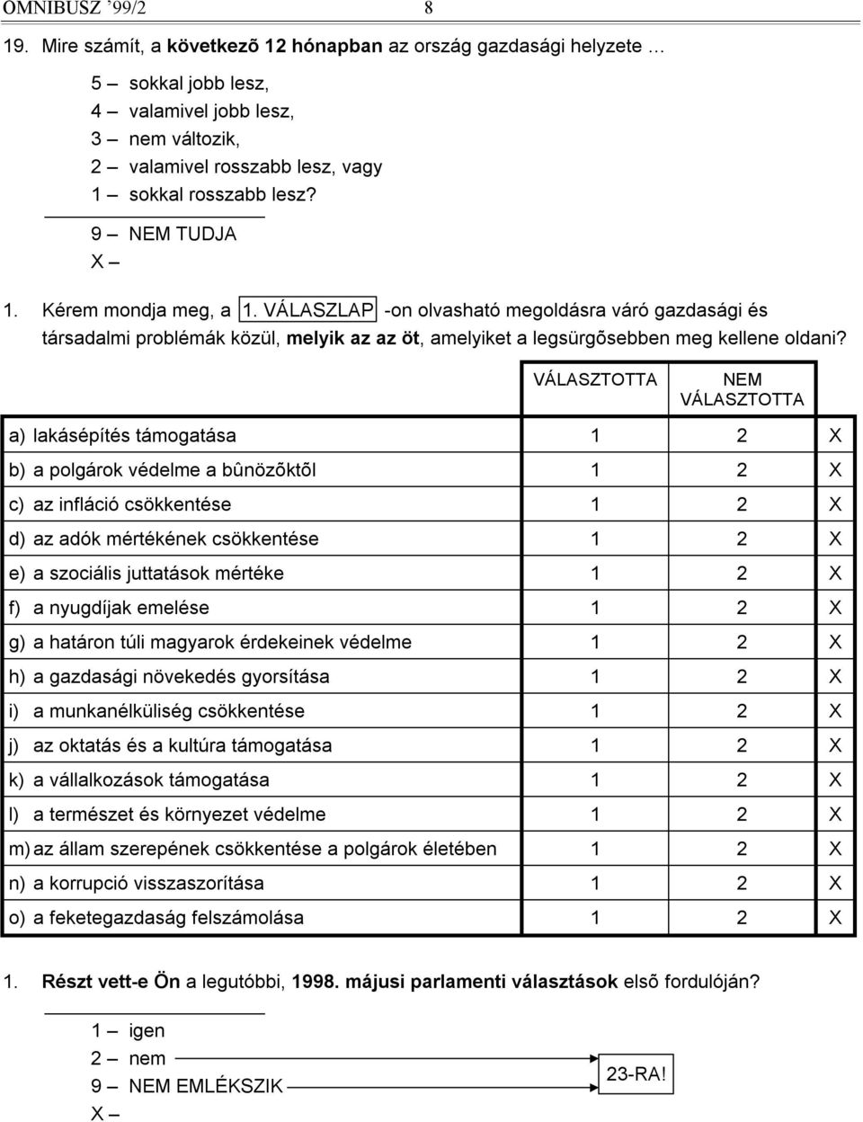 VÁLASZTOTTA NEM VÁLASZTOTTA a) lakásépítés támogatása 1 2 b) a polgárok védelme a bûnözõktõl 1 2 c) az infláció csökkentése 1 2 d) az adók mértékének csökkentése 1 2 e) a szociális juttatások mértéke