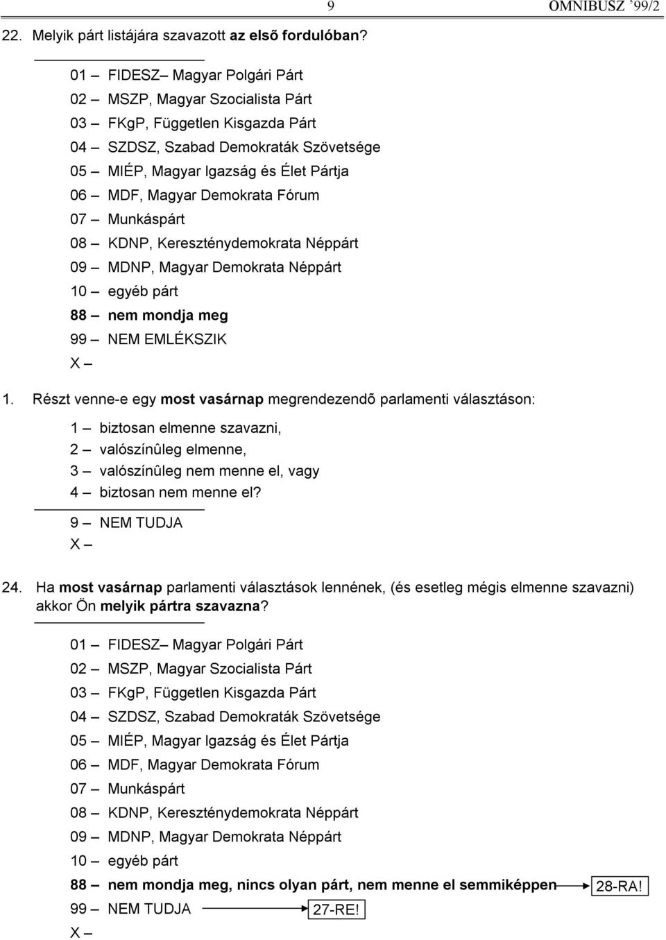 Fórum 07 Munkáspárt 08 KDNP, Kereszténydemokrata Néppárt 09 MDNP, Magyar Demokrata Néppárt 10 egyéb párt 88 nem mondja meg 99 NEM EMLÉKSZIK 1.