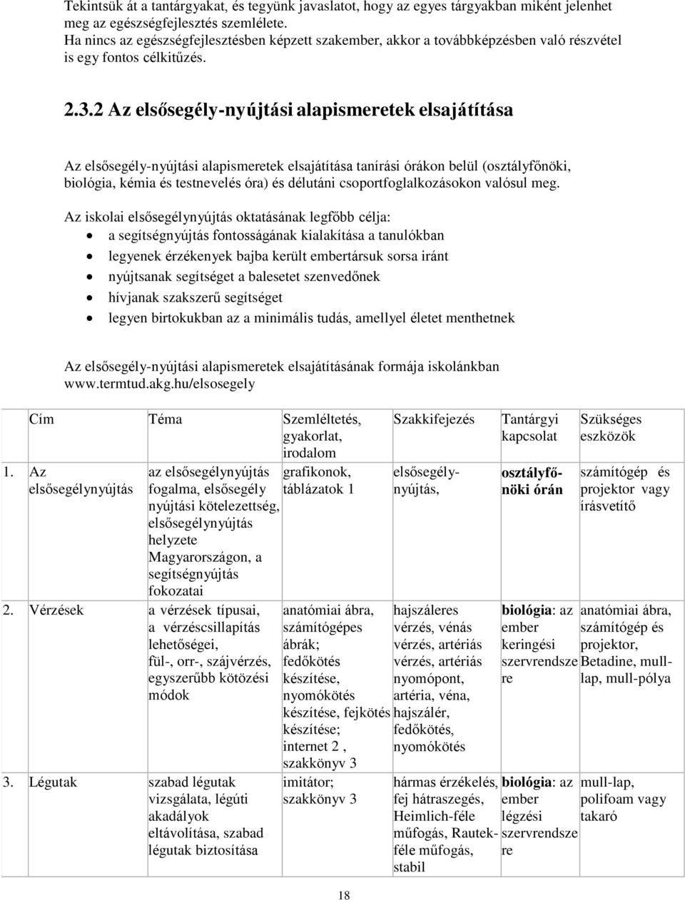 2 Az elsősegély-nyújtási alapismeretek elsajátítása Az elsősegély-nyújtási alapismeretek elsajátítása tanírási órákon belül (osztályfőnöki, biológia, kémia és testnevelés óra) és délutáni
