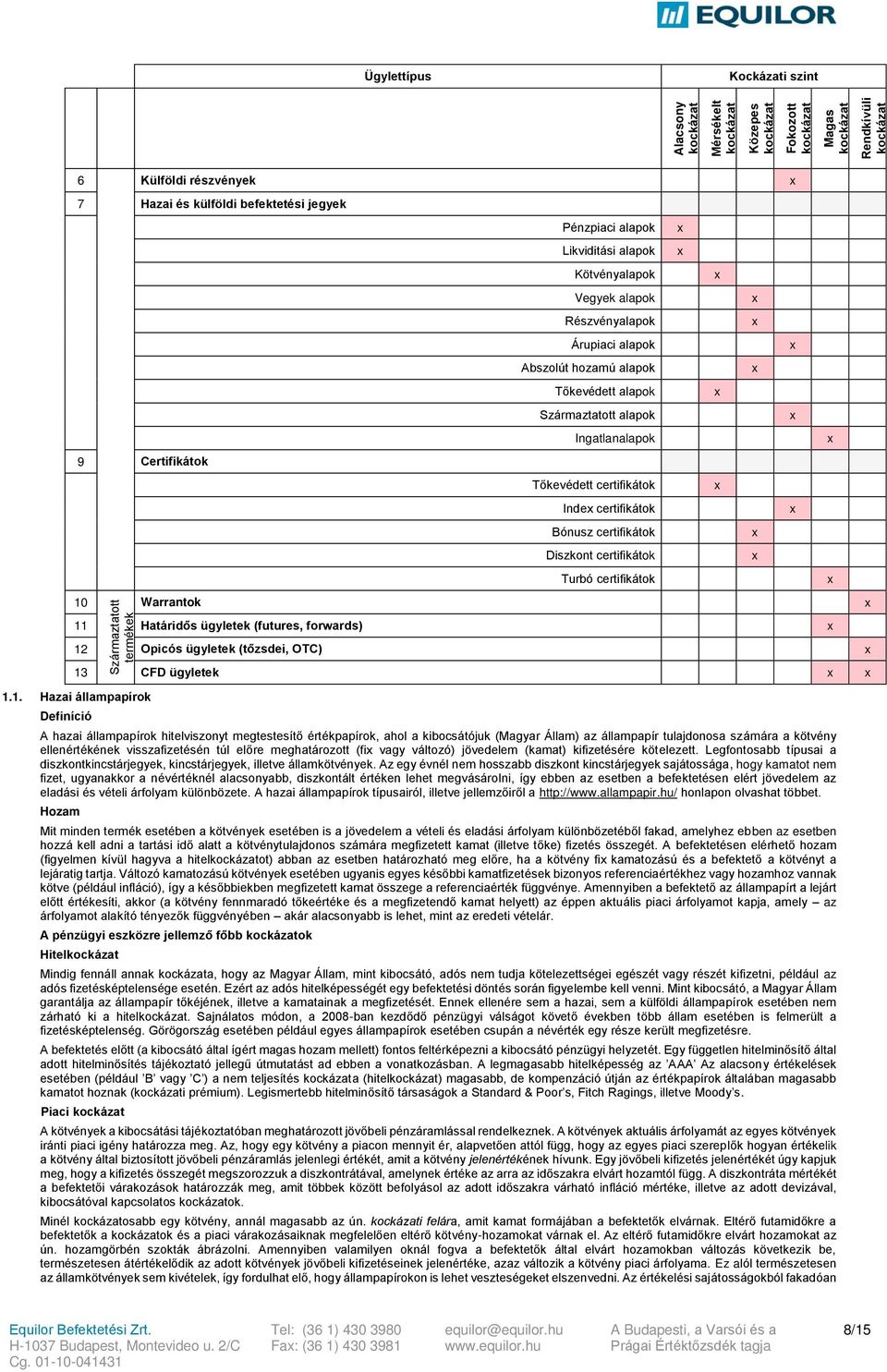 Inde certifikátok Bónusz certifikátok Diszkont certifikátok Turbó certifikátok 11