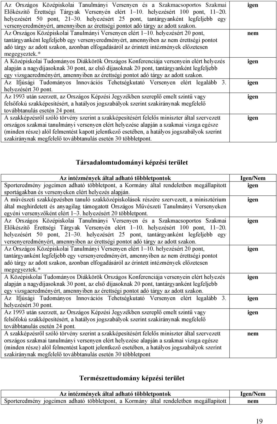 helyezésért 20 pont, tantárgyanként legfeljebb egy versenyeredményért, amennyiben az érettségi pontot adó tárgy az adott szakon, azonban elfogadásáról az érintett intézmények előzetesen megegyeztek.