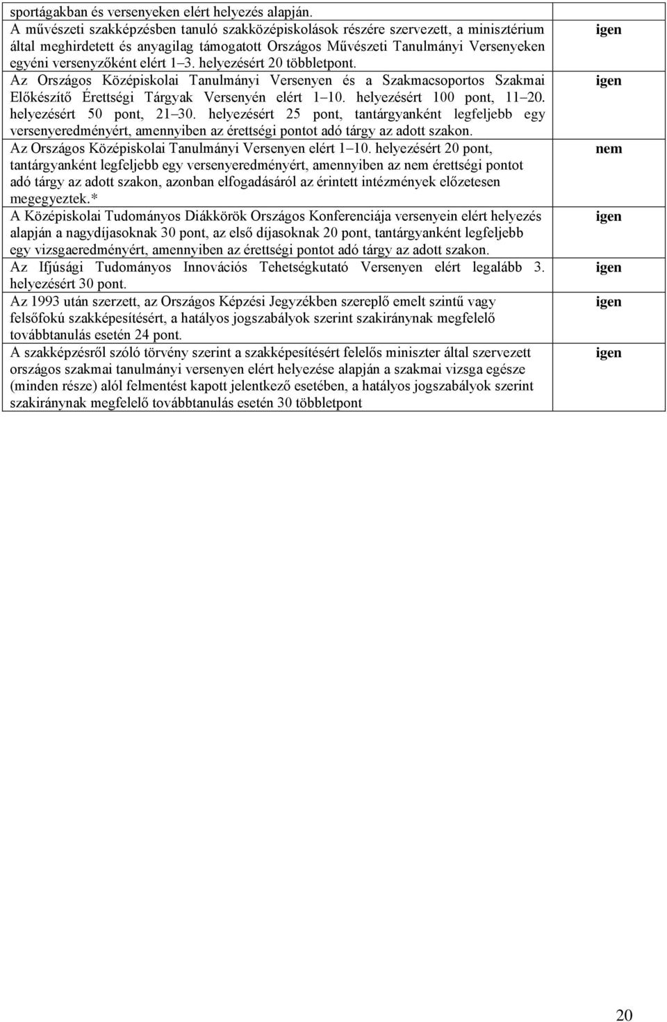 1 3. helyezésért 20 többletpont. Az Országos Középiskolai Tanulmányi Versenyen és a Szakmacsoportos Szakmai Előkészítő Érettségi Tárgyak Versenyén elért 1 10. helyezésért 100 pont, 11 20.