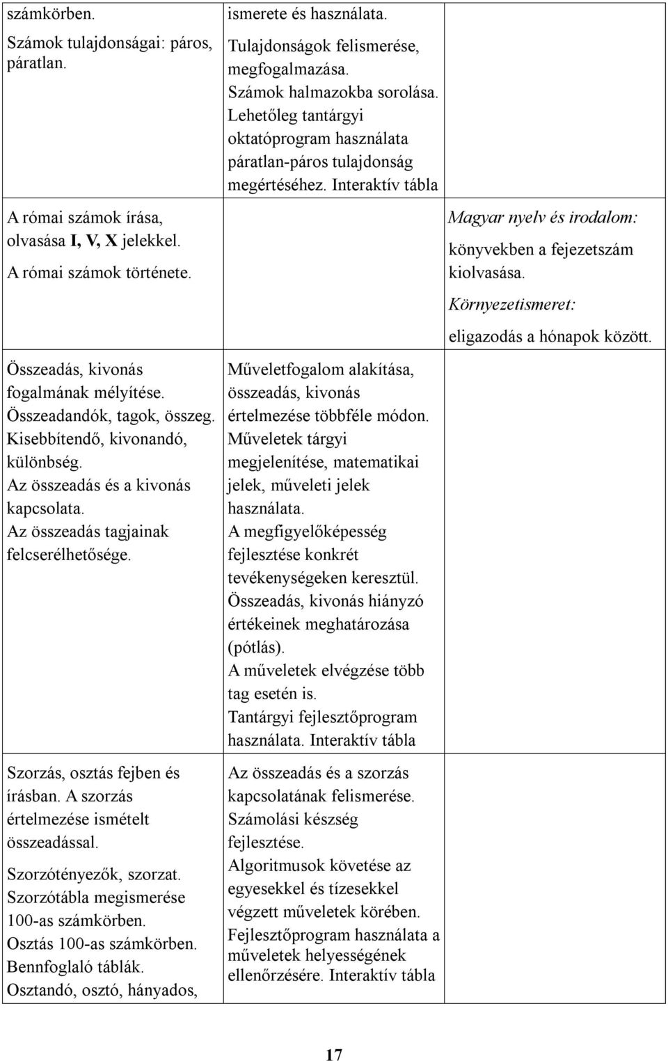 Szorzótényezők, szorzat. Szorzótábla megismerése 100-as számkörben. Osztás 100-as számkörben. Bennfoglaló táblák. Osztandó, osztó, hányados, ismerete és használata.