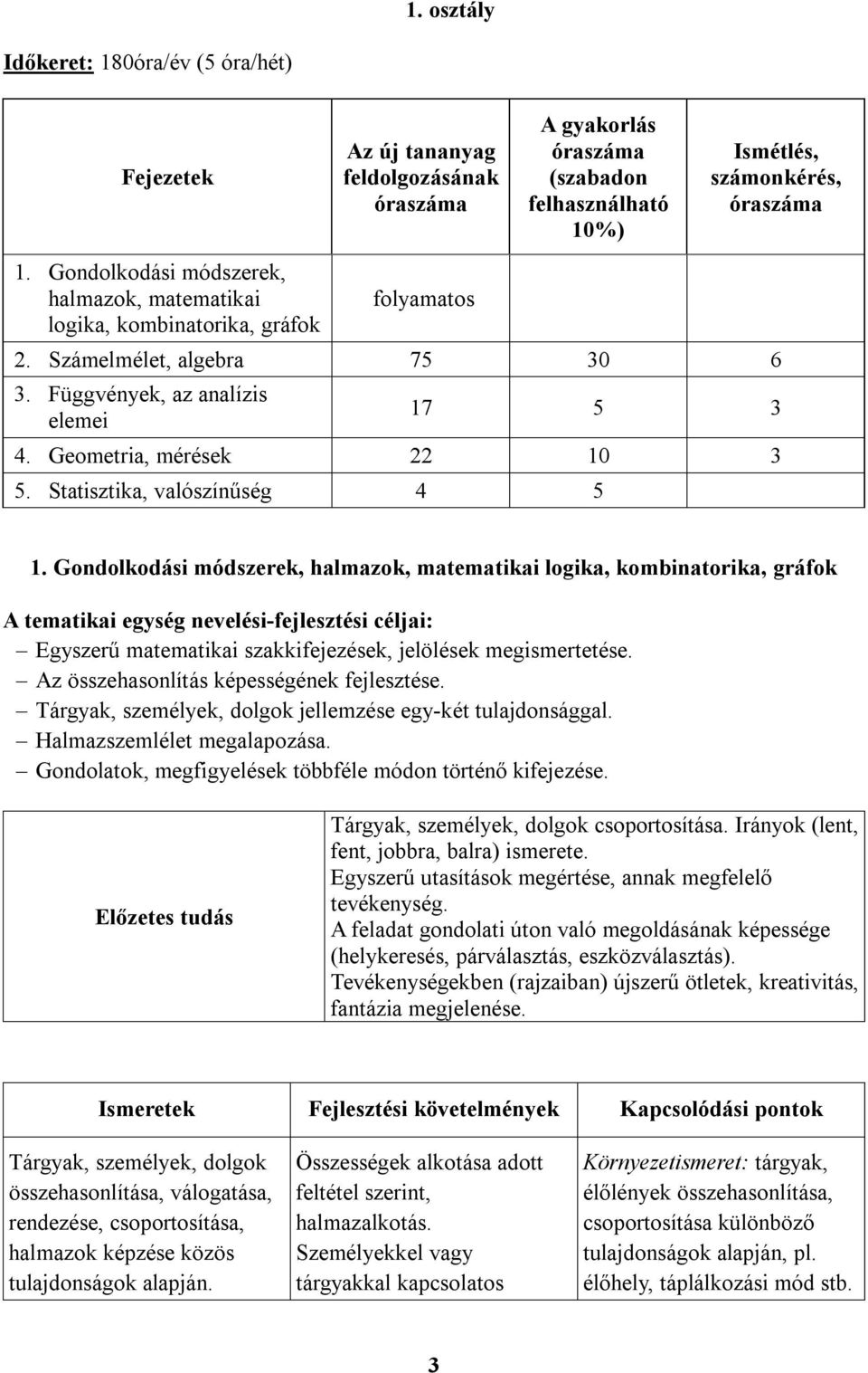 Statisztika, valószínűség 4 5 1.