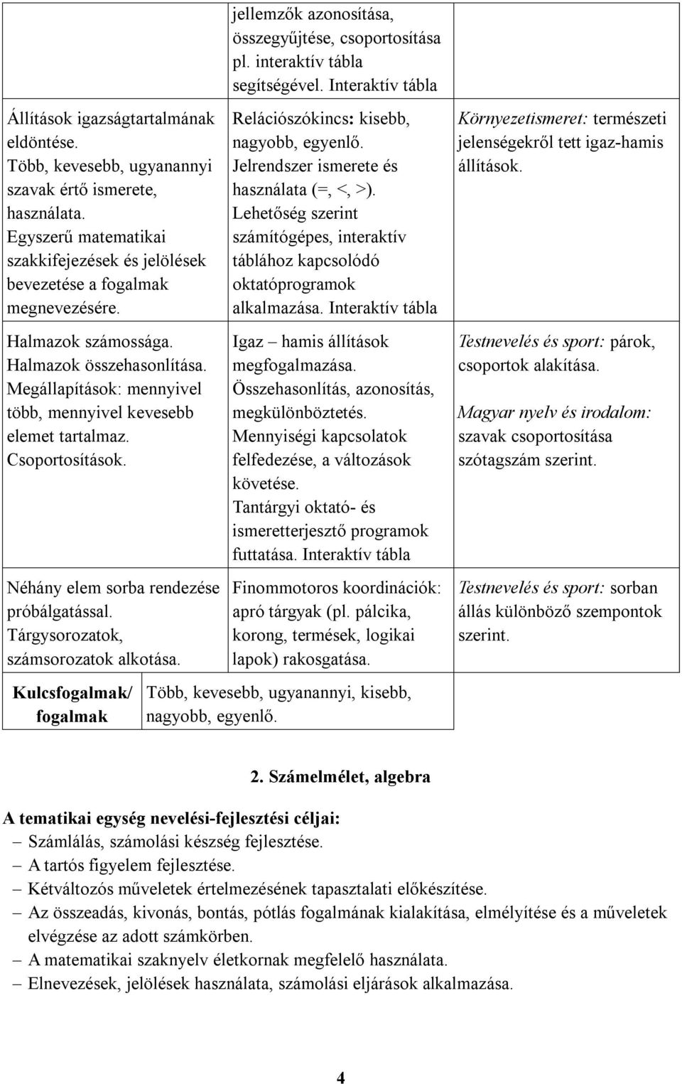 Megállapítások: mennyivel több, mennyivel kevesebb elemet tartalmaz. Csoportosítások. Néhány elem sorba rendezése próbálgatással. Tárgysorozatok, számsorozatok alkotása.