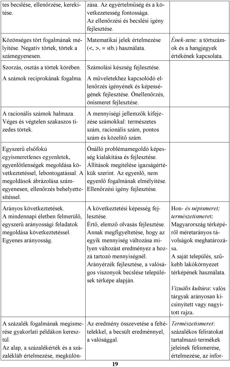 A megoldások ábrázolása számegyenesen, ellenőrzés behelyettesítéssel. Arányos következtetések. A mindennapi életben felmerülő, egyszerű arányossági feladatok megoldása következtetéssel.