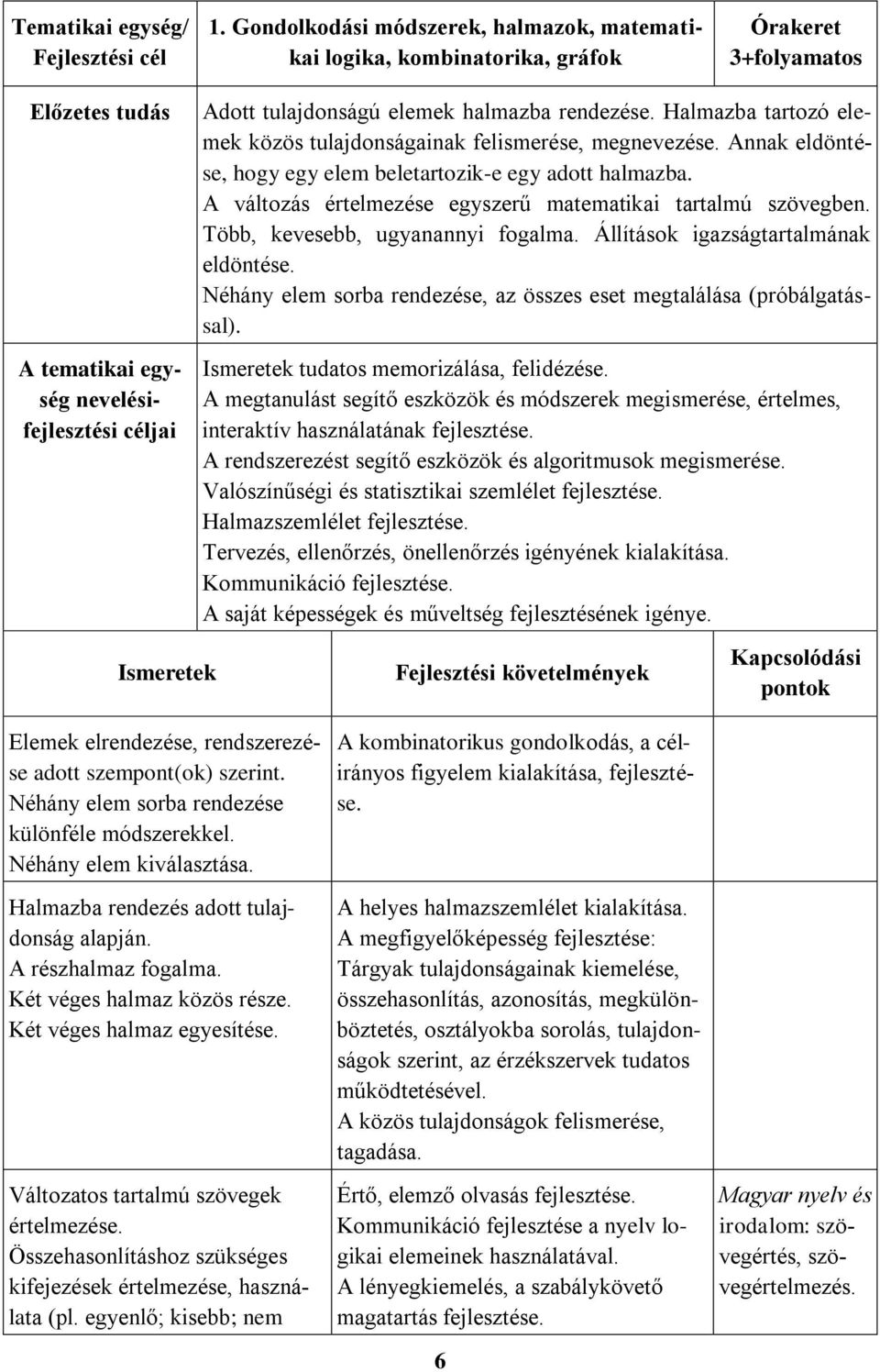 rendezése. Halmazba tartozó elemek közös tulajdonságainak felismerése, megnevezése. Annak eldöntése, hogy egy elem beletartozik-e egy adott halmazba.