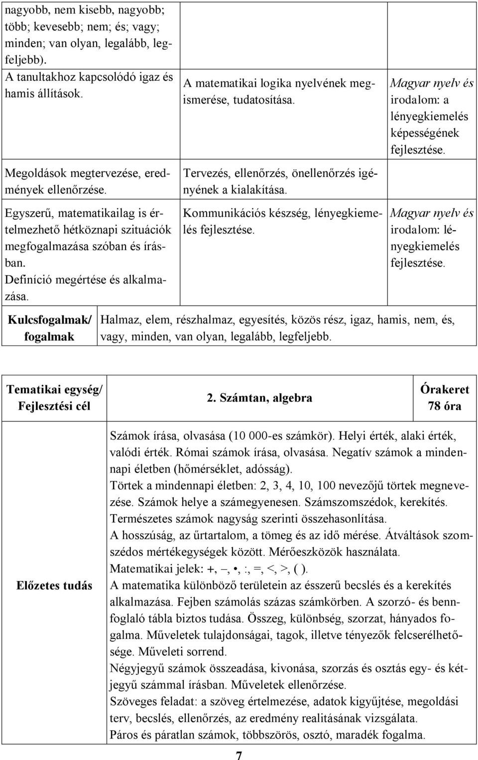 Kulcsfogalmak/ fogalmak A matematikai logika nyelvének megismerése, tudatosítása. Tervezés, ellenőrzés, önellenőrzés igényének a kialakítása.