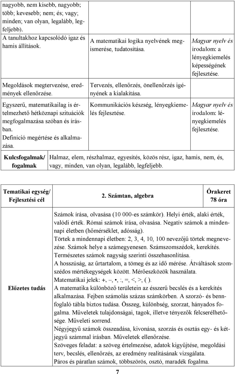 Kulcsfogalmak/ fogalmak A matematikai logika nyelvének megismerése, tudatosítása. Tervezés, ellenőrzés, önellenőrzés igényének a kialakítása.