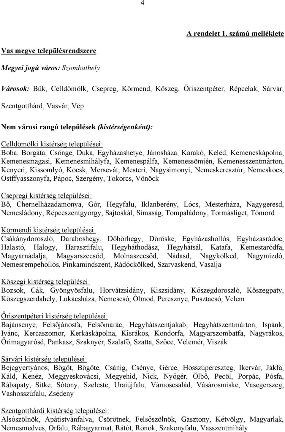 rangú települések (kistérségenként): Celldömölki kistérség települései: Boba, Borgáta, Csönge, Duka, Egyházashetye, Jánosháza, Karakó, Keléd, Kemeneskápolna, Kemenesmagasi, Kemenesmihályfa,