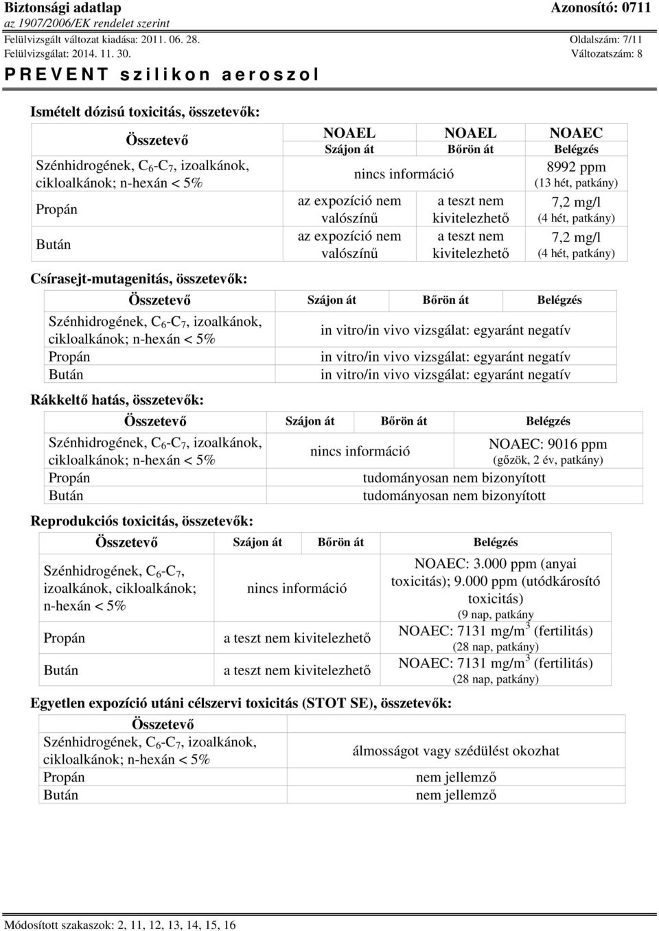 a teszt nem kivitelezhető a teszt nem kivitelezhető 8992 ppm (13 hét, patkány) 7,2 mg/l (4 hét, patkány) 7,2 mg/l (4 hét, patkány) Összetevő Szájon át Bőrön át Belégzés Rákkeltő hatás, összetevők: in