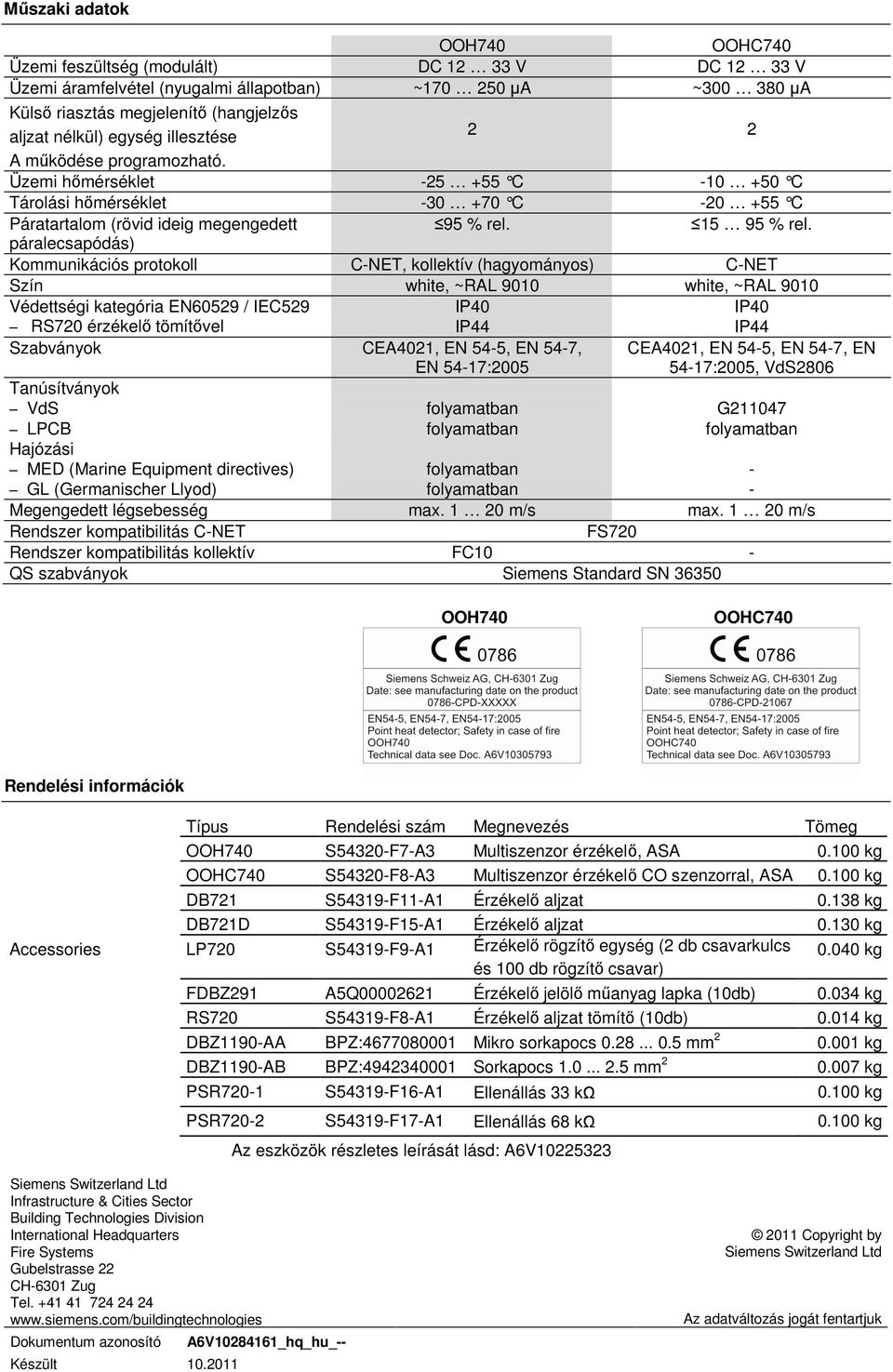 páralecsapódás) Kommunikációs protokoll C-NET, kollektív (hagyományos) C-NET Szín white, ~RAL 9010 white, ~RAL 9010 Védettségi kategória EN60529 / IEC529 RS720 érzékelő tömítővel IP40 IP44 IP40 IP44