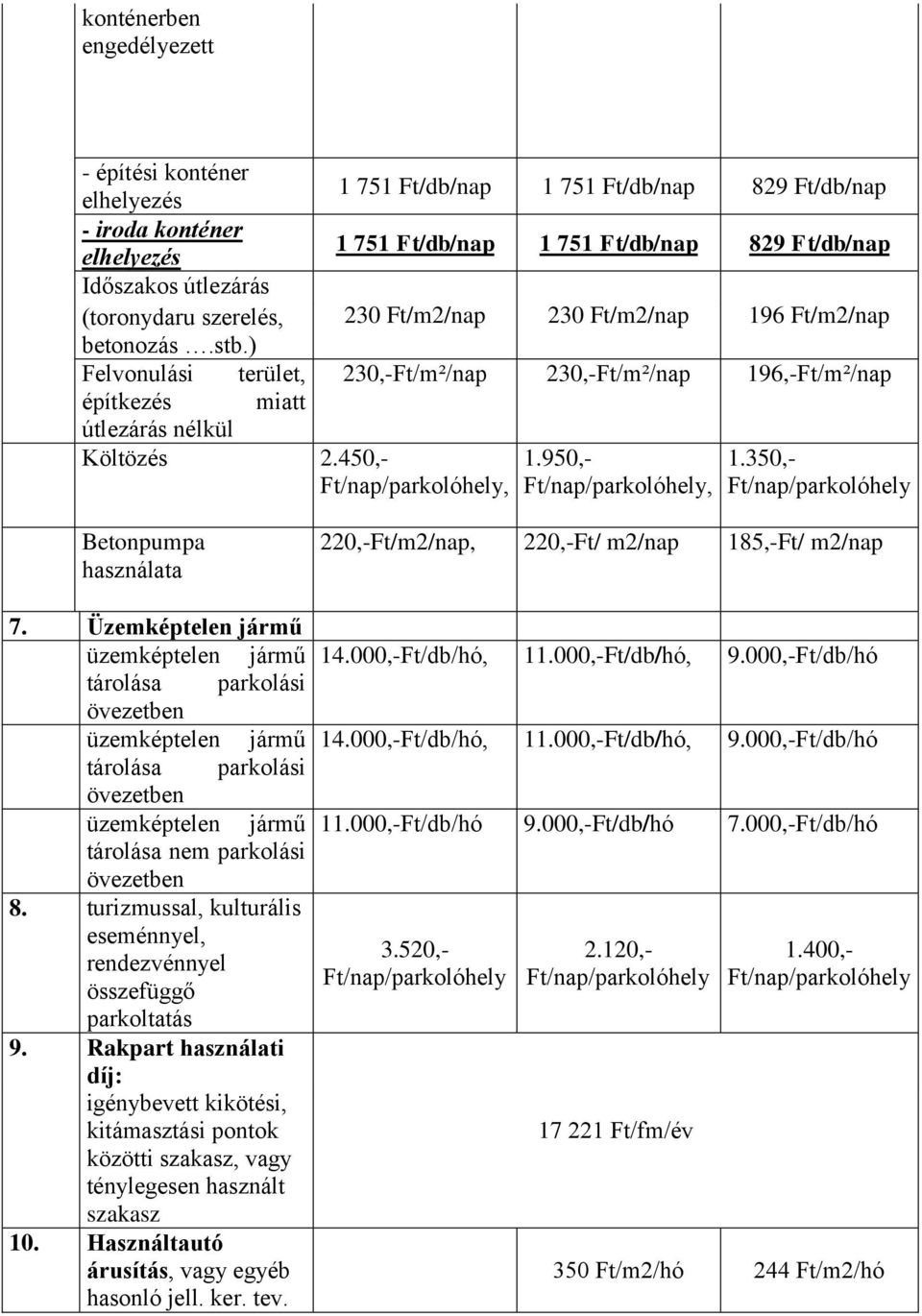 950,- 1.350,- Ft/nap/parkolóhely, Ft/nap/parkolóhely, Ft/nap/parkolóhely Betonpumpa használata 7.
