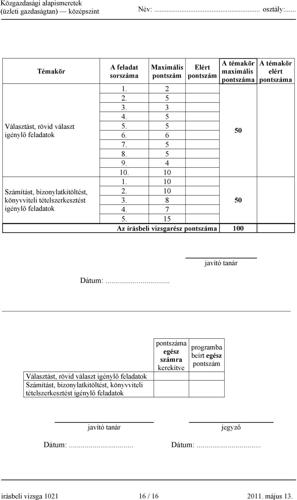 15 Az írásbeli vizsgarész pontszáma 100 A témakör elért pontszáma javító tanár Dátum:.