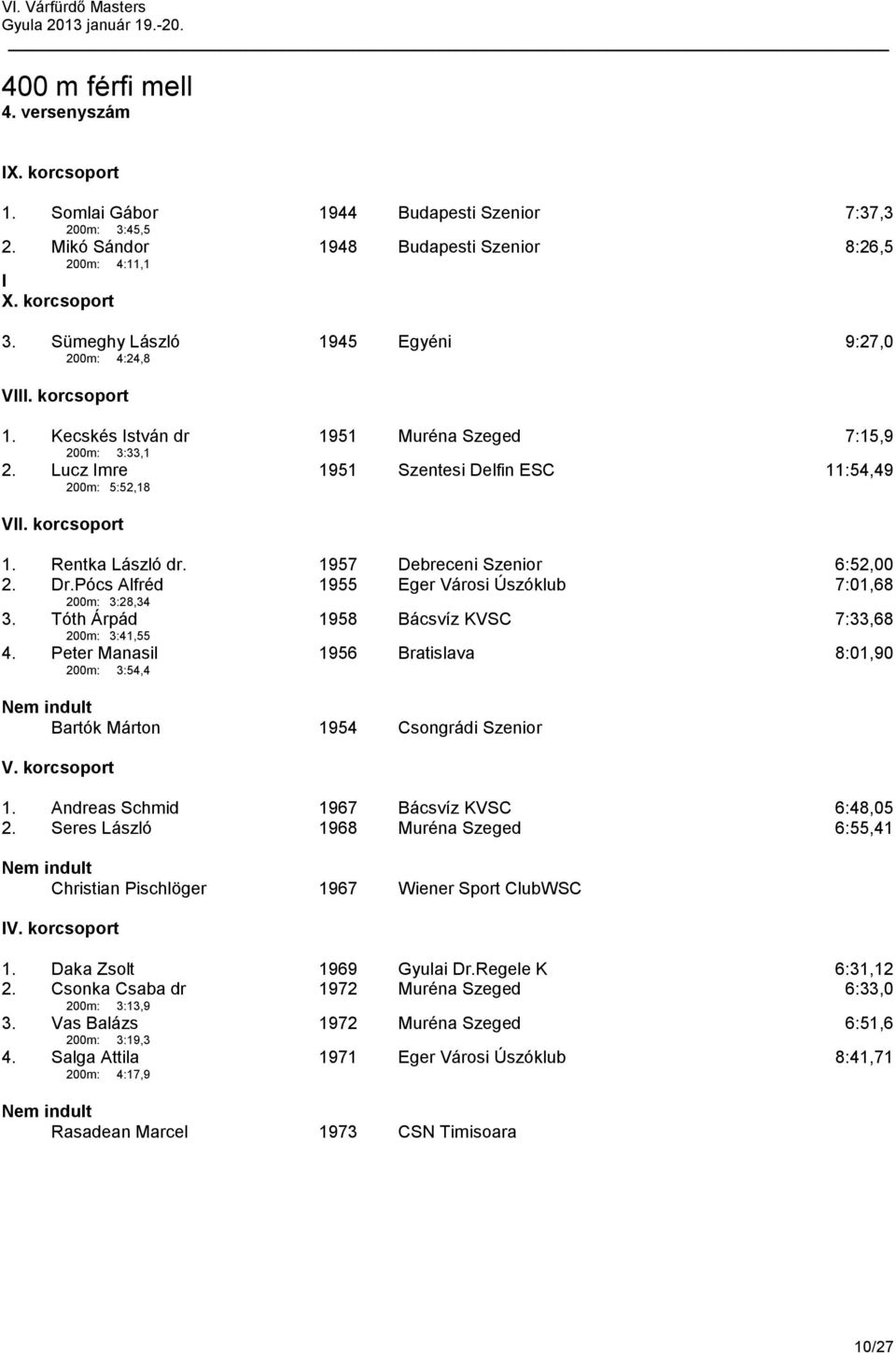 1957 Debreceni Szenior 6:52,00 2. Dr.Pócs Alfréd 200m: 3:28,34 1955 Eger Városi Úszóklub 7:01,68 3. Tóth Árpád 200m: 3:41,55 1958 Bácsvíz KVSC 7:33,68 4.