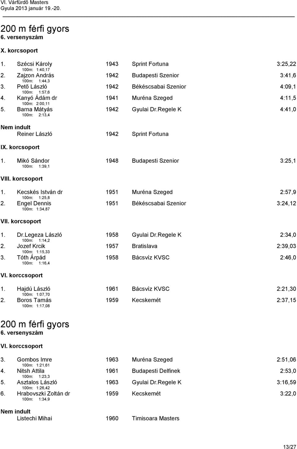 Regele K 4:41,0 100m: 2:13,4 Reiner László 1942 Sprint Fortuna I 1. Mikó Sándor 1948 Budapesti Szenior 3:25,1 100m: 1:39,1 1. Kecskés István dr 1951 Muréna Szeged 2:57,9 100m: 1:25,8 2.
