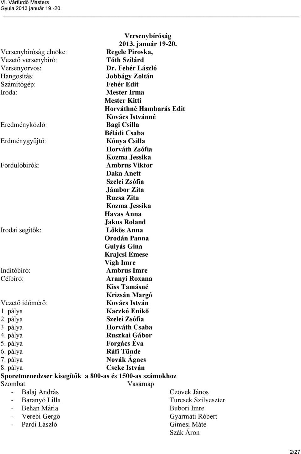Csilla Horváth Zsófia Kozma Jessika Fordulóbírók: Ambrus Viktor Daka Anett Szelei Zsófia Jámbor Zita Ruzsa Zita Kozma Jessika Havas Anna Jakus Roland Irodai segítők: Lőkös Anna Orodán Panna Gulyás