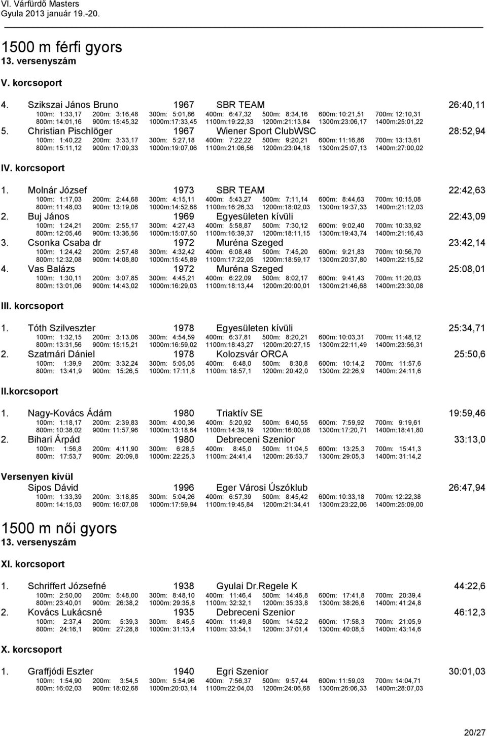 1100m:19:22,33 1200m:21:13,84 1300m:23:06,17 1400m:25:01,22 5.