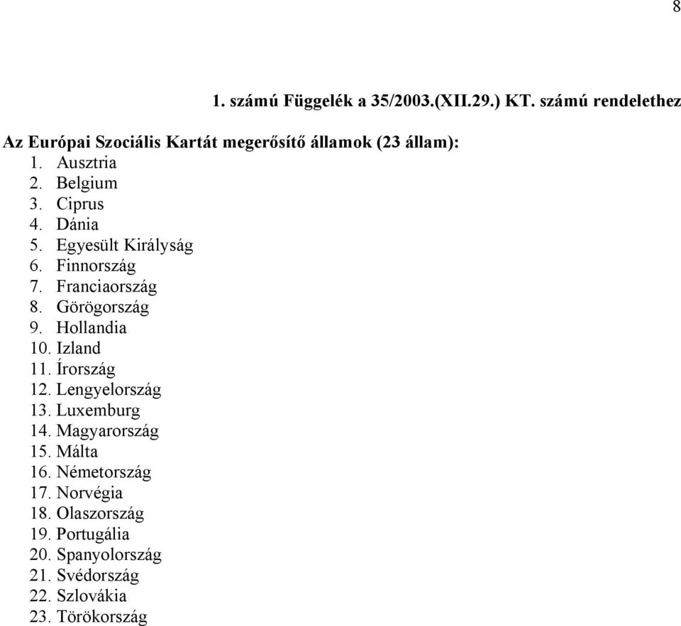 Dánia 5. Egyesült Királyság 6. Finnország 7. Franciaország 8. Görögország 9. Hollandia 10. Izland 11.