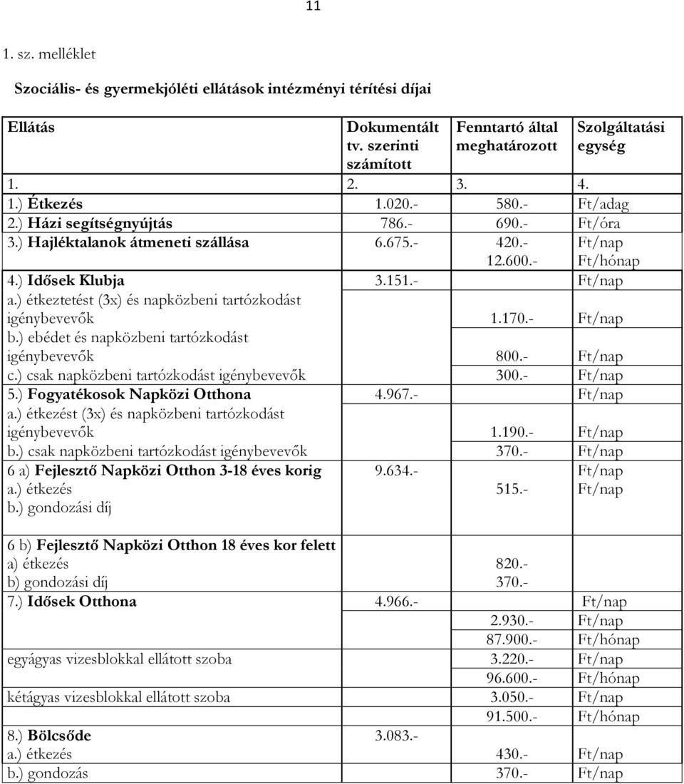 ) étkeztetést (3x) és napközbeni tartózkodást igénybevevők 1.170.- Ft/nap b.) ebédet és napközbeni tartózkodást igénybevevők 800.- Ft/nap c.) csak napközbeni tartózkodást igénybevevők 300.- Ft/nap 5.