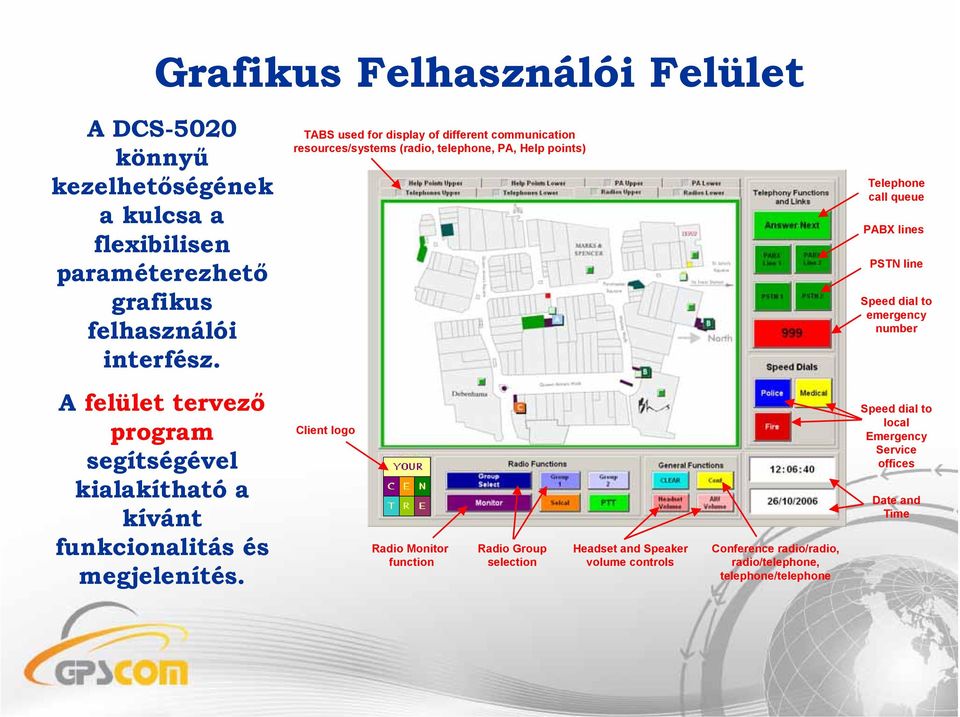 TABS used for display of different communication resources/systems (radio, telephone, PA, Help points) Client logo Radio Monitor function Selcall stack with