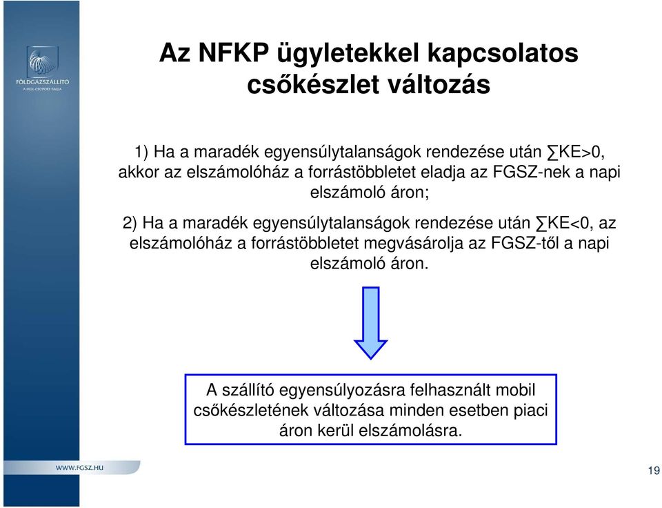 egyensúlytalanságok rendezése után KE<0, az elszámolóház a forrástöbbletet megvásárolja az FGSZ-től a napi