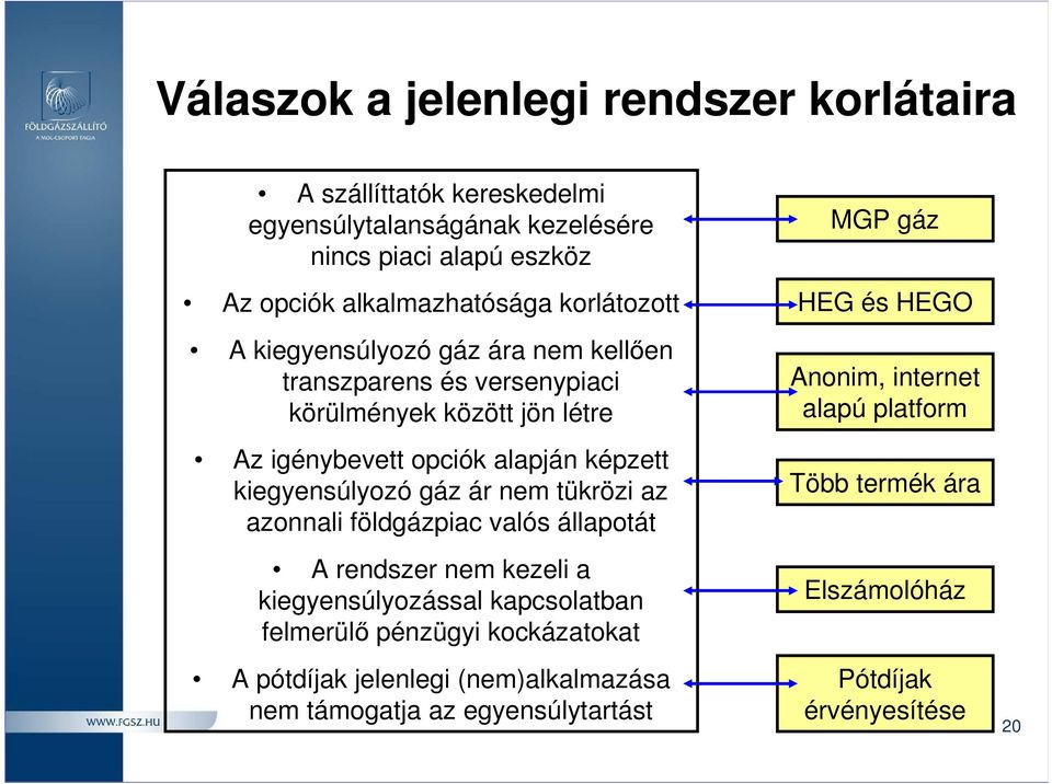 gáz ár nem tükrözi az azonnali földgázpiac valós állapotát A rendszer nem kezeli a kiegyensúlyozással kapcsolatban felmerülő pénzügyi kockázatokat A pótdíjak