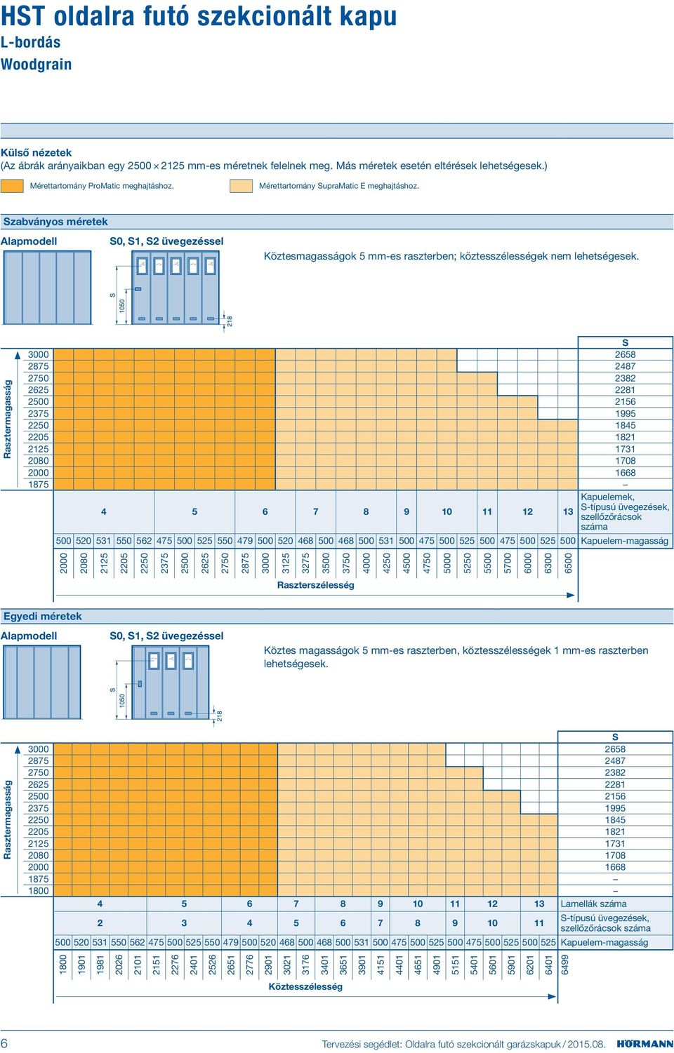 S 3000 2658 2875 2487 2750 2382 2625 2281 2500 2156 2375 1995 2250 1845 2205 1821 2125 1731 2080 1708 2000 1668 1875 Kapuelemek, 4 5 6 7 8 9 10 11 12 13 S-típusú üvegezések, szellőzőrácsok száma 500