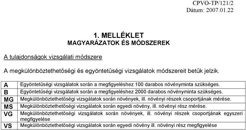 Egyöntetűségi vizsgálatok során a megfigyeléshez 2000 darabos növényminta szükséges. Megkülönböztethetőségi vizsgálatok során növények, ill. növényi részek csoportjának mérése.